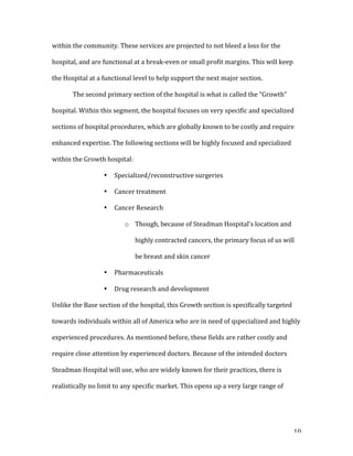   10	
  
within	
  the	
  community.	
  These	
  services	
  are	
  projected	
  to	
  not	
  bleed	
  a	
  loss	
  for	
  the	
  
hospital,	
  and	
  are	
  functional	
  at	
  a	
  break-­‐even	
  or	
  small	
  profit	
  margins.	
  This	
  will	
  keep	
  
the	
  Hospital	
  at	
  a	
  functional	
  level	
  to	
  help	
  support	
  the	
  next	
  major	
  section.	
  
The	
  second	
  primary	
  section	
  of	
  the	
  hospital	
  is	
  what	
  is	
  called	
  the	
  “Growth”	
  
hospital.	
  Within	
  this	
  segment,	
  the	
  hospital	
  focuses	
  on	
  very	
  specific	
  and	
  specialized	
  
sections	
  of	
  hospital	
  procedures,	
  which	
  are	
  globally	
  known	
  to	
  be	
  costly	
  and	
  require	
  
enhanced	
  expertise.	
  The	
  following	
  sections	
  will	
  be	
  highly	
  focused	
  and	
  specialized	
  
within	
  the	
  Growth	
  hospital:	
  
• Specialized/reconstructive	
  surgeries	
  
• Cancer	
  treatment	
  
• Cancer	
  Research	
  
o Though,	
  because	
  of	
  Steadman	
  Hospital’s	
  location	
  and	
  
highly	
  contracted	
  cancers,	
  the	
  primary	
  focus	
  of	
  us	
  will	
  
be	
  breast	
  and	
  skin	
  cancer	
  
• Pharmaceuticals	
  	
  
• Drug	
  research	
  and	
  development	
  
Unlike	
  the	
  Base	
  section	
  of	
  the	
  hospital,	
  this	
  Growth	
  section	
  is	
  specifically	
  targeted	
  
towards	
  individuals	
  within	
  all	
  of	
  America	
  who	
  are	
  in	
  need	
  of	
  qspecialized	
  and	
  highly	
  
experienced	
  procedures.	
  As	
  mentioned	
  before,	
  these	
  fields	
  are	
  rather	
  costly	
  and	
  
require	
  close	
  attention	
  by	
  experienced	
  doctors.	
  Because	
  of	
  the	
  intended	
  doctors	
  
Steadman	
  Hospital	
  will	
  use,	
  who	
  are	
  widely	
  known	
  for	
  their	
  practices,	
  there	
  is	
  
realistically	
  no	
  limit	
  to	
  any	
  specific	
  market.	
  This	
  opens	
  up	
  a	
  very	
  large	
  range	
  of	
  
 