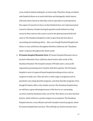   17	
  
every	
  medical	
  student	
  looking	
  for	
  an	
  intern	
  ship.	
  Therefore,	
  being	
  correlated	
  
with	
  Stanford	
  allows	
  us	
  to	
  work	
  with	
  them	
  and	
  distinguish,	
  which	
  interns	
  
will	
  work	
  where	
  based	
  on	
  what	
  they	
  want	
  to	
  specialize	
  in	
  and	
  experience.	
  
One	
  aspect	
  of	
  research	
  we	
  focus	
  on	
  that	
  Stanford	
  does	
  not	
  is	
  pharmaceutical	
  
research.	
  Likewise,	
  besides	
  having	
  the	
  greatest	
  minds	
  behind	
  our	
  drug	
  
research,	
  those	
  interns	
  who	
  want	
  to	
  excel	
  in	
  the	
  pharmaceutical	
  field	
  will	
  
come	
  to	
  The	
  Steadman	
  Hospital	
  in	
  order	
  to	
  give	
  them	
  the	
  best	
  shot	
  at	
  
succeeding	
  and	
  outshining	
  others.	
  	
  	
  Also,	
  even	
  though	
  Stanford	
  Hospital	
  and	
  
Clinics	
  is	
  very	
  well	
  known	
  throughout	
  Northern	
  California,	
  the	
  “Steadman	
  
name”	
  is	
  famous	
  throughout	
  the	
  whole	
  world.	
  
4. El	
  Camino	
  Hospital	
  Mountain	
  View:	
  El	
  Camino	
  Hospital	
  Mountain	
  view	
  is	
  
located	
  in	
  Mountain	
  View,	
  California	
  about	
  twelve	
  miles	
  north	
  of	
  The	
  
Steadman	
  Hospital.	
  This	
  hospital	
  contains	
  395	
  beds	
  and	
  is	
  a	
  non-­‐profit	
  
organization	
  promoting	
  more	
  freedom	
  with	
  their	
  patients.	
  The	
  El	
  Camino	
  
hospital	
  is	
  more	
  of	
  a	
  general	
  based	
  hospital	
  providing	
  services	
  such	
  as	
  
surgeries	
  to	
  daily	
  care.	
  They	
  also	
  have	
  a	
  wide	
  range	
  or	
  programs	
  such	
  as	
  
psychiatric	
  aid,	
  eating	
  disorder	
  programs,	
  and	
  sleep	
  disorder	
  programs.	
  Even	
  
though	
  El	
  Camino	
  offers	
  a	
  few	
  similar	
  services	
  The	
  Steadman	
  Hospital	
  does,	
  
we	
  still	
  have	
  a	
  great	
  advantage	
  because	
  of	
  the	
  fact	
  we	
  are	
  associating	
  
ourselves	
  with	
  the	
  Steadman	
  Clinic	
  out	
  of	
  Vail.	
  This	
  allows	
  us	
  to	
  have	
  the	
  best	
  
doctors,	
  which	
  will	
  have	
  a	
  positive	
  impact	
  on	
  our	
  patients.	
  The	
  Steadman	
  
Hospital	
  also	
  has	
  a	
  very	
  efficient	
  and	
  well-­‐rounded	
  research	
  program,	
  which	
  
El	
  Camino	
  Hospital	
  does	
  not	
  have.	
  This	
  will	
  help	
  our	
  doctors	
  become	
  more	
  
 