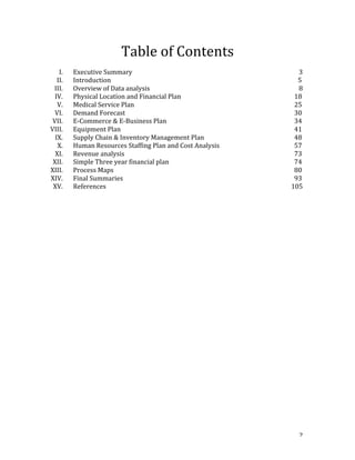   2	
  
Table	
  of	
  Contents	
  
	
  
I. Executive	
  Summary	
  	
  	
  	
  	
  	
  	
  	
   	
   	
   	
   	
   	
   	
   	
  	
  	
  	
  	
  	
  	
  	
  	
  	
  	
  3	
  
II. Introduction	
   	
   	
   	
   	
   	
   	
  	
  	
  	
  	
  	
  	
  	
  	
  	
  	
  	
   	
   	
  	
  	
  	
  	
  	
  	
  	
  	
  	
  	
  	
  	
  	
  	
  	
  	
  	
  	
  	
  	
  	
  	
  	
  5	
  
III. Overview	
  of	
  Data	
  analysis	
   	
   	
   	
   	
   	
   	
   	
  	
  	
  	
  	
  	
  	
  	
  	
  	
  	
  8	
  
IV. Physical	
  Location	
  and	
  Financial	
  Plan	
   	
   	
   	
   	
   	
  	
  	
  	
  	
  	
  	
  	
  18	
  
V. Medical	
  Service	
  Plan	
  	
   	
   	
   	
   	
   	
   	
   	
  	
  	
  	
  	
  	
  	
  	
  25	
  
VI. Demand	
  Forecast	
   	
   	
   	
   	
   	
   	
   	
   	
  	
  	
  	
  	
  	
  	
  	
  30	
  
VII. E-­‐Commerce	
  &	
  E-­‐Business	
  Plan	
   	
   	
   	
   	
   	
   	
  	
  	
  	
  	
  	
  	
  	
  34	
  
VIII. Equipment	
  Plan	
   	
   	
   	
   	
   	
   	
   	
   	
  	
  	
  	
  	
  	
  	
  	
  41	
  
IX. Supply	
  Chain	
  &	
  Inventory	
  Management	
  Plan	
   	
   	
   	
   	
  	
  	
  	
  	
  	
  	
  	
  48	
  
X. Human	
  Resources	
  Staffing	
  Plan	
  and	
  Cost	
  Analysis	
   	
   	
   	
  	
  	
  	
  	
  	
  	
  	
  57	
  
XI. Revenue	
  analysis	
   	
   	
   	
   	
   	
   	
   	
   	
  	
  	
  	
  	
  	
  	
  	
  73	
  
XII. Simple	
  Three	
  year	
  financial	
  plan	
   	
   	
   	
   	
   	
   	
  	
  	
  	
  	
  	
  	
  	
  74	
  	
  
XIII. Process	
  Maps	
  	
   	
   	
   	
   	
   	
   	
   	
   	
  	
  	
  	
  	
  	
  	
  	
  80	
  
XIV. Final	
  Summaries	
   	
   	
   	
   	
   	
   	
   	
   	
  	
  	
  	
  	
  	
  	
  	
  93	
  
XV. References	
   	
   	
   	
   	
   	
   	
   	
   	
  	
  	
   	
  	
  	
  	
  	
  	
  105	
  
	
  
	
  
	
  
	
  
	
  
	
  
	
  
	
  
	
  
	
  
	
  
	
  
	
  
	
  
 