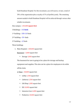  27	
  
build Steadman Hospital. For this investment, you will receive, in turn, a total of
30% of the organization plus a royalty of 3% (of profits) yearly. The remaining
amount needed to build Steadman Hospital will be achieved through various other
reliable investments.
One	
  campus	
  –	
  255,000	
  square	
  feet	
  
3	
  Buildings	
  –	
  143	
  beds	
  
1st	
  building	
  –	
  100-­‐110	
  beds	
  
2nd	
  building	
  –	
  30+	
  beds	
  
3rd	
  building	
  –	
  ±5	
  beds	
  
Three	
  buildings	
  
1. Main	
  Hospital	
  –	
  100,000	
  square	
  feet	
  
Basement	
  –	
  3,000	
  square	
  feet	
  
• Storage	
  3,000	
  square	
  feet	
  
The	
  basement	
  for	
  now	
  is	
  going	
  to	
  be	
  a	
  place	
  for	
  storage	
  and	
  backup	
  
equipment	
  and	
  supplies.	
  This	
  also	
  can	
  be	
  a	
  place	
  for	
  employees	
  to	
  be	
  while	
  
off	
  the	
  clock.	
  
1st	
  floor	
  –	
  40,000	
  square	
  feet	
  
• Lobby	
  1,500	
  square	
  feet	
  
• Cafeteria	
  1,500	
  square	
  feet	
  
• Gift	
  Shop	
  1,000	
  square	
  feet	
  
• ER	
  10,000	
  square	
  feet	
  
• Intensive	
  Care	
  6,000	
  square	
  feet	
  
• Pediatrics	
  10,000	
  square	
  feet	
  
 