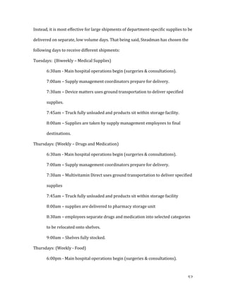  52	
  
Instead,	
  it	
  is	
  most	
  effective	
  for	
  large	
  shipments	
  of	
  department-­‐specific	
  supplies	
  to	
  be	
  
delivered	
  on	
  separate,	
  low	
  volume	
  days.	
  That	
  being	
  said,	
  Steadman	
  has	
  chosen	
  the	
  
following	
  days	
  to	
  receive	
  different	
  shipments:	
  
Tuesdays:	
  	
  (Biweekly	
  –	
  Medical	
  Supplies)	
  
	
   6:30am	
  -­‐	
  Main	
  hospital	
  operations	
  begin	
  (surgeries	
  &	
  consultations).	
  
	
   7:00am	
  –	
  Supply	
  management	
  coordinators	
  prepare	
  for	
  delivery.	
  
7:30am	
  –	
  Device	
  matters	
  uses	
  ground	
  transportation	
  to	
  deliver	
  specified	
  
supplies.	
  
7:45am	
  –	
  Truck	
  fully	
  unloaded	
  and	
  products	
  sit	
  within	
  storage	
  facility.	
  
8:00am	
  –	
  Supplies	
  are	
  taken	
  by	
  supply	
  management	
  employees	
  to	
  final	
  
destinations.	
  	
  
Thursdays:	
  (Weekly	
  –	
  Drugs	
  and	
  Medication)	
  
	
   6:30am	
  -­‐	
  Main	
  hospital	
  operations	
  begin	
  (surgeries	
  &	
  consultations).	
  
	
   7:00am	
  –	
  Supply	
  management	
  coordinators	
  prepare	
  for	
  delivery.	
  
7:30am	
  –	
  Multivitamin	
  Direct	
  uses	
  ground	
  transportation	
  to	
  deliver	
  specified	
  
supplies	
  	
  
7:45am	
  –	
  Truck	
  fully	
  unloaded	
  and	
  products	
  sit	
  within	
  storage	
  facility	
  
8:00am	
  –	
  supplies	
  are	
  delivered	
  to	
  pharmacy	
  storage	
  unit	
  
8:30am	
  –	
  employees	
  separate	
  drugs	
  and	
  medication	
  into	
  selected	
  categories	
  
to	
  be	
  relocated	
  onto	
  shelves.	
  	
  
9:00am	
  –	
  Shelves	
  fully	
  stocked.	
  
Thursdays:	
  (Weekly	
  -­‐	
  Food)	
  
	
   6:00pm	
  -­‐	
  Main	
  hospital	
  operations	
  begin	
  (surgeries	
  &	
  consultations).	
  
 