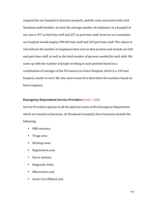   58	
  
required	
  for	
  our	
  hospital	
  to	
  function	
  properly,	
  and	
  the	
  costs	
  associated	
  with	
  each	
  
Steadman	
  staff	
  member.	
  In	
  total,	
  the	
  average	
  number	
  of	
  employees	
  in	
  a	
  hospital	
  of	
  
our	
  size	
  is	
  597	
  as	
  full-­‐time	
  staff	
  and	
  257	
  as	
  part-­‐time	
  staff,	
  however	
  we	
  concluded	
  
our	
  hospital	
  would	
  employ	
  590	
  full-­‐time	
  staff	
  and	
  249	
  part-­‐time	
  staff.	
  The	
  values	
  in	
  
red	
  indicate	
  the	
  number	
  of	
  employees	
  that	
  exist	
  in	
  that	
  position	
  and	
  include	
  our	
  full-­‐	
  
and	
  part-­‐time	
  staff,	
  as	
  well	
  as	
  the	
  total	
  number	
  of	
  persons	
  needed	
  for	
  each	
  shift.	
  We	
  
came	
  up	
  with	
  the	
  number	
  of	
  people	
  working	
  in	
  each	
  position	
  based	
  on	
  a	
  
combination	
  of	
  averages	
  of	
  the	
  El	
  Camino	
  Los	
  Gatos	
  Hospital,	
  which	
  is	
  a	
  143-­‐bed	
  
hospital,	
  similar	
  to	
  ours.	
  We	
  also	
  used	
  research	
  to	
  determine	
  the	
  numbers	
  based	
  on	
  
bed	
  occupancy.	
  	
  
	
  
Emergency	
  Department	
  Service	
  Providers	
  (total	
  =	
  184)	
  
Service	
  Providers	
  operate	
  in	
  all	
  the	
  physical	
  assets	
  of	
  the	
  Emergency	
  Department,	
  
which	
  are	
  treated	
  as	
  functions.	
  At	
  Steadman’s	
  hospital,	
  these	
  functions	
  include	
  the	
  
following:	
  
• EMS	
  entrance	
  
• Triage	
  area	
  
• Waiting	
  room	
  
• Registration	
  area	
  
• Nurse	
  stations	
  
• Diagnostic	
  Units	
  
• Observation	
  unit	
  
• Acute	
  Care	
  (Major)	
  unit	
  
 