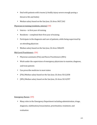   60	
  
• Deal	
  with	
  patients	
  with	
  trauma	
  (a	
  bodily	
  injury	
  severe	
  enough	
  posing	
  a	
  
threat	
  to	
  life	
  and	
  limbs)	
  
• Median	
  salary	
  based	
  on	
  the	
  San	
  Jose,	
  CA	
  Area:	
  $427,362	
  
Physician	
  in	
  training	
  (residents,	
  interns)	
  (10)	
  
• Interns	
  –	
  in	
  first	
  year	
  of	
  training	
  
• Residents	
  –	
  completed	
  their	
  first	
  year	
  of	
  training	
  
• Participate	
  in	
  the	
  diagnosis	
  and	
  care	
  of	
  patients,	
  while	
  being	
  supervised	
  by	
  
an	
  attending	
  physician	
  
• Median	
  salary	
  based	
  on	
  the	
  San	
  Jose,	
  CA	
  Area:	
  $48,695	
  
Mid-­‐Level	
  Practitioners	
  	
  (26)	
  
• Physician	
  assistants	
  (PAs)	
  and	
  Nurse	
  Practitioners	
  (NPs)	
  
• Work	
  under	
  the	
  supervision	
  of	
  emergency	
  physicians	
  to	
  examine,	
  diagnose,	
  
and	
  treat	
  patients	
  
• Can	
  prescribe	
  medicine	
  in	
  most	
  states	
  
• (PAs)	
  Median	
  salary	
  based	
  on	
  the	
  San	
  Jose,	
  CA	
  Area:	
  $112,038	
  
• (NPs)	
  Median	
  salary	
  based	
  on	
  the	
  San	
  Jose,	
  CA	
  Area:	
  $114,997	
  
	
  
	
  
	
  
Emergency	
  Nurses	
  	
  (69)	
  	
  
• Many	
  roles	
  in	
  the	
  Emergency	
  Department	
  including	
  administration,	
  triage,	
  
diagnosis,	
  stabilization/resuscitation,	
  prioritization,	
  treatment,	
  and	
  
evaluation	
  
 