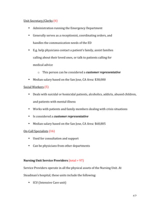   62	
  
Unit	
  Secretary/Clerks	
  (6)	
  
• Administration	
  running	
  the	
  Emergency	
  Department	
  
• Generally	
  serves	
  as	
  a	
  receptionist,	
  coordinating	
  orders,	
  and	
  
handles	
  the	
  communication	
  needs	
  of	
  the	
  ED	
  
• E.g.	
  help	
  physicians	
  contact	
  a	
  patient’s	
  family,	
  assist	
  families	
  
calling	
  about	
  their	
  loved	
  ones,	
  or	
  talk	
  to	
  patients	
  calling	
  for	
  
medical	
  advice	
  
o This	
  person	
  can	
  be	
  considered	
  a	
  customer	
  representative	
  
• Median	
  salary	
  based	
  on	
  the	
  San	
  Jose,	
  CA	
  Area:	
  $38,000	
  
Social	
  Workers	
  (5)	
  
• Deals	
  with	
  suicidal	
  or	
  homicidal	
  patients,	
  alcoholics,	
  addicts,	
  abused	
  children,	
  
and	
  patients	
  with	
  mental	
  illness	
  
• Works	
  with	
  patients	
  and	
  family	
  members	
  dealing	
  with	
  crisis	
  situations	
  
• Is	
  considered	
  a	
  customer	
  representative	
  
• Median	
  salary	
  based	
  on	
  the	
  San	
  Jose,	
  CA	
  Area:	
  $68,805	
  
On-­‐Call	
  Specialists	
  (16)	
  
• Used	
  for	
  consultation	
  and	
  support	
  
• Can	
  be	
  physicians	
  from	
  other	
  departments	
  
	
  
Nursing	
  Unit	
  Service	
  Providers	
  (total	
  =	
  97)	
  
Service	
  Providers	
  operate	
  in	
  all	
  the	
  physical	
  assets	
  of	
  the	
  Nursing	
  Unit.	
  At	
  
Steadman’s	
  hospital,	
  these	
  units	
  include	
  the	
  following:	
  
• ICU	
  (Intensive	
  Care	
  unit)	
  
 
