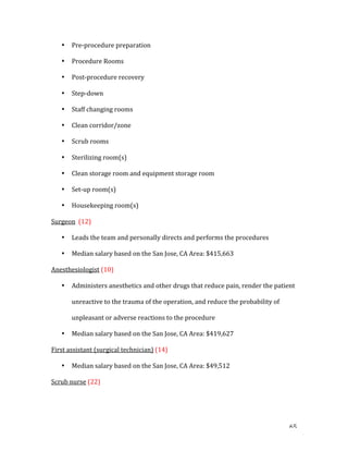   65	
  
• Pre-­‐procedure	
  preparation	
  
• Procedure	
  Rooms	
  
• Post-­‐procedure	
  recovery	
  
• Step-­‐down	
  
• Staff	
  changing	
  rooms	
  
• Clean	
  corridor/zone	
  
• Scrub	
  rooms	
  
• Sterilizing	
  room(s)	
  
• Clean	
  storage	
  room	
  and	
  equipment	
  storage	
  room	
  
• Set-­‐up	
  room(s)	
  
• Housekeeping	
  room(s)	
  
Surgeon	
  	
  (12)	
  
• Leads	
  the	
  team	
  and	
  personally	
  directs	
  and	
  performs	
  the	
  procedures	
  
• Median	
  salary	
  based	
  on	
  the	
  San	
  Jose,	
  CA	
  Area:	
  $415,663	
  
Anesthesiologist	
  (10)	
  
• Administers	
  anesthetics	
  and	
  other	
  drugs	
  that	
  reduce	
  pain,	
  render	
  the	
  patient	
  
unreactive	
  to	
  the	
  trauma	
  of	
  the	
  operation,	
  and	
  reduce	
  the	
  probability	
  of	
  
unpleasant	
  or	
  adverse	
  reactions	
  to	
  the	
  procedure	
  
• Median	
  salary	
  based	
  on	
  the	
  San	
  Jose,	
  CA	
  Area:	
  $419,627	
  
First	
  assistant	
  (surgical	
  technician)	
  (14)	
  
• Median	
  salary	
  based	
  on	
  the	
  San	
  Jose,	
  CA	
  Area:	
  $49,512	
  
Scrub	
  nurse	
  (22)	
  
 