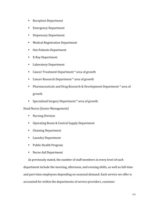   72	
  
• Reception	
  Department	
  
• Emergency	
  Department	
  
• Dispensary	
  Department	
  
• Medical	
  Registration	
  Department	
  
• Out-­‐Patients	
  Department	
  
• X-­‐Ray	
  Department	
  
• Laboratory	
  Department	
  
• Cancer	
  Treatment	
  Department	
  *	
  area	
  of	
  growth	
  
• Cancer	
  Research	
  Department	
  *	
  area	
  of	
  growth	
  
• Pharmaceuticals	
  and	
  Drug	
  Research	
  &	
  Development	
  Department	
  *	
  area	
  of	
  
growth	
  
• Specialized	
  Surgery	
  Department	
  *	
  area	
  of	
  growth	
  
Head	
  Nurse	
  (Senior	
  Management)	
  
• Nursing	
  Division	
  
• Operating	
  Room	
  &	
  Central	
  Supply	
  Department	
  
• Cleaning	
  Department	
  
• Laundry	
  Department	
  
• Public	
  Health	
  Program	
  
• Nurse	
  Aid	
  Department	
  
As	
  previously	
  stated,	
  the	
  number	
  of	
  staff	
  members	
  in	
  every	
  level	
  of	
  each	
  
department	
  include	
  the	
  morning,	
  afternoon,	
  and	
  evening	
  shifts,	
  as	
  well	
  as	
  full-­‐time	
  
and	
  part-­‐time	
  employees	
  depending	
  on	
  seasonal	
  demand.	
  Each	
  service	
  we	
  offer	
  is	
  
accounted	
  for	
  within	
  the	
  departments	
  of	
  service	
  providers,	
  customer	
  
 
