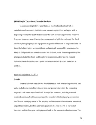   74	
  
	
  
	
  
(XIV)	
  Simple	
  Three	
  Year	
  Financial	
  Analysis	
  
Steadman’s	
  simple	
  three-­‐year	
  balance	
  sheet	
  is	
  based	
  entirely	
  off	
  of	
  
calculations	
  of	
  our	
  assets,	
  liabilities,	
  and	
  owner’s	
  equity.	
  First	
  we	
  began	
  with	
  a	
  
beginning	
  balance	
  for	
  2014	
  that	
  included	
  the	
  cash	
  and	
  cash	
  equivalents	
  received	
  
from	
  our	
  investors,	
  as	
  well	
  as	
  the	
  inventory	
  acquired	
  with	
  the	
  cash,	
  and	
  the	
  fixed	
  
assets	
  of	
  plant,	
  property,	
  and	
  equipment	
  acquired	
  in	
  the	
  form	
  of	
  long-­‐term	
  debt.	
  To	
  
keep	
  the	
  balance	
  sheet	
  as	
  consolidated	
  and	
  as	
  simple	
  as	
  possible,	
  we	
  assumed	
  to	
  
keep	
  all	
  things	
  constant	
  for	
  the	
  accounts	
  for	
  all	
  three	
  years.	
  The	
  only	
  possibility	
  for	
  
changes	
  include	
  the	
  short-­‐	
  and	
  long-­‐term	
  investments,	
  other	
  assets,	
  current	
  
liabilities,	
  other	
  liabilities,	
  and	
  capital	
  stock	
  investments	
  by	
  other	
  investors	
  or	
  
entities.	
  	
  
	
  
Year-­‐end	
  December	
  31,	
  2012	
  
Assets	
  
The	
  first	
  current	
  asset	
  on	
  our	
  balance	
  sheet	
  is	
  cash	
  and	
  cash	
  equivalents.	
  This	
  
value	
  includes	
  the	
  initial	
  investment	
  from	
  our	
  primary	
  investor,	
  the	
  remaining	
  
required	
  cash	
  investment	
  from	
  bank	
  loans/other	
  investors,	
  and	
  the	
  year-­‐end	
  
retained	
  earnings,	
  less	
  the	
  amount	
  paid	
  for	
  inventory,	
  the	
  first	
  yearly	
  payment	
  on	
  
the	
  30-­‐year	
  mortgage	
  value	
  of	
  the	
  hospital	
  and	
  its	
  campus,	
  the	
  estimated	
  amount	
  of	
  
unpaid	
  receivables,	
  the	
  first-­‐year	
  cash	
  payment	
  at	
  a	
  rate	
  of	
  33%	
  to	
  our	
  initial	
  
investor,	
  and	
  the	
  first-­‐year	
  cash	
  payment	
  back	
  to	
  the	
  bank	
  and	
  other	
  investors.	
  The	
  
 