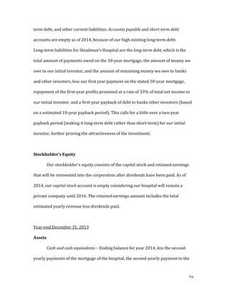   76	
  
term	
  debt,	
  and	
  other	
  current	
  liabilities.	
  Accounts	
  payable	
  and	
  short-­term	
  debt	
  
accounts	
  are	
  empty	
  as	
  of	
  2014,	
  because	
  of	
  our	
  high	
  existing	
  long-­‐term	
  debt.	
  	
  
Long-­‐term	
  liabilities	
  for	
  Steadman’s	
  Hospital	
  are	
  the	
  long-­term	
  debt,	
  which	
  is	
  the	
  
total	
  amount	
  of	
  payments	
  owed	
  on	
  the	
  30-­‐year	
  mortgage,	
  the	
  amount	
  of	
  money	
  we	
  
owe	
  to	
  our	
  initial	
  investor,	
  and	
  the	
  amount	
  of	
  remaining	
  money	
  we	
  owe	
  to	
  banks	
  
and	
  other	
  investors,	
  less	
  our	
  first	
  year	
  payment	
  on	
  the	
  stated	
  30-­‐year	
  mortgage,	
  
repayment	
  of	
  the	
  first-­‐year	
  profits	
  promised	
  at	
  a	
  rate	
  of	
  33%	
  of	
  total	
  net	
  income	
  to	
  
our	
  initial	
  investor,	
  and	
  a	
  first-­‐year	
  payback	
  of	
  debt	
  to	
  banks	
  other	
  investors	
  (based	
  
on	
  a	
  estimated	
  10-­‐year	
  payback	
  period).	
  This	
  calls	
  for	
  a	
  little	
  over	
  a	
  two-­‐year	
  
payback	
  period	
  (making	
  it	
  long-­‐term	
  debt	
  rather	
  than	
  short-­‐term)	
  for	
  our	
  initial	
  
investor,	
  further	
  proving	
  the	
  attractiveness	
  of	
  the	
  investment.	
  
	
  
Stockholder’s	
  Equity	
  
Our	
  stockholder’s	
  equity	
  consists	
  of	
  the	
  capital	
  stock	
  and	
  retained	
  earnings	
  
that	
  will	
  be	
  reinvested	
  into	
  the	
  corporation	
  after	
  dividends	
  have	
  been	
  paid.	
  As	
  of	
  
2014,	
  our	
  capital	
  stock	
  account	
  is	
  empty	
  considering	
  our	
  hospital	
  will	
  remain	
  a	
  
private	
  company	
  until	
  2016.	
  The	
  retained	
  earnings	
  amount	
  includes	
  the	
  total	
  
estimated	
  yearly	
  revenue	
  less	
  dividends	
  paid.	
  
	
  
Year-­‐end	
  December	
  31,	
  2013	
  
Assets	
  
Cash	
  and	
  cash	
  equivalents	
  –	
  Ending	
  balance	
  for	
  year	
  2014,	
  less	
  the	
  second-­‐
yearly	
  payments	
  of	
  the	
  mortgage	
  of	
  the	
  hospital,	
  the	
  second-­‐yearly	
  payment	
  to	
  the	
  
 