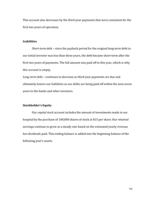   78	
  
This	
  account	
  also	
  decreases	
  by	
  the	
  third-­‐year	
  payments	
  that	
  were	
  consistent	
  for	
  the	
  
first	
  two	
  years	
  of	
  operation.	
  
	
  
Liabilities	
  
Short-­term	
  debt	
  –	
  since	
  the	
  payback	
  period	
  for	
  the	
  original	
  long-­‐term	
  debt	
  to	
  
our	
  initial	
  investor	
  was	
  less	
  than	
  three	
  years,	
  the	
  debt	
  became	
  short-­‐term	
  after	
  the	
  
first	
  two	
  years	
  of	
  payments.	
  The	
  full	
  amount	
  was	
  paid	
  off	
  in	
  this	
  year,	
  which	
  is	
  why	
  
this	
  account	
  is	
  empty.	
  
Long-­term	
  debt	
  –	
  continues	
  to	
  decrease	
  as	
  third-­‐year	
  payments	
  are	
  due	
  and	
  
ultimately	
  lowers	
  our	
  liabilities	
  as	
  our	
  debts	
  are	
  being	
  paid	
  off	
  within	
  the	
  next	
  seven	
  
years	
  to	
  the	
  banks	
  and	
  other	
  investors.	
  
	
  
Stockholder’s	
  Equity	
  
Our	
  capital	
  stock	
  account	
  includes	
  the	
  amount	
  of	
  investments	
  made	
  in	
  our	
  
hospital	
  by	
  the	
  purchase	
  of	
  100,000	
  shares	
  of	
  stock	
  at	
  $15	
  per	
  share.	
  Our	
  retained	
  
earnings	
  continue	
  to	
  grow	
  at	
  a	
  steady	
  rate	
  based	
  on	
  the	
  estimated	
  yearly	
  revenue	
  
less	
  dividends	
  paid.	
  This	
  ending	
  balance	
  is	
  added	
  into	
  the	
  beginning	
  balance	
  of	
  the	
  
following	
  year’s	
  assets.	
  
 