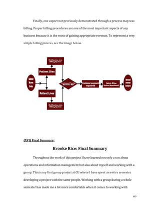   82	
  
	
   Finally,	
  one	
  aspect	
  not	
  previously	
  demonstrated	
  through	
  a	
  process	
  map	
  was	
  
billing.	
  Proper	
  billing	
  procedures	
  are	
  one	
  of	
  the	
  most	
  important	
  aspects	
  of	
  any	
  
business	
  because	
  it	
  is	
  the	
  roots	
  of	
  gaining	
  appropriate	
  revenue.	
  To	
  represent	
  a	
  very	
  
simple	
  billing	
  process,	
  see	
  the	
  image	
  below.
	
  
	
  
	
  
	
  
(XVI)	
  Final	
  Summary:	
  
	
  
Brooke	
  Rice:	
  Final	
  Summary	
  
Throughout	
  the	
  work	
  of	
  this	
  project	
  I	
  have	
  learned	
  not	
  only	
  a	
  ton	
  about	
  
operations	
  and	
  information	
  management	
  but	
  also	
  about	
  myself	
  and	
  working	
  with	
  a	
  
group.	
  This	
  is	
  my	
  first	
  group	
  project	
  at	
  CU	
  where	
  I	
  have	
  spent	
  an	
  entire	
  semester	
  
developing	
  a	
  project	
  with	
  the	
  same	
  people.	
  Working	
  with	
  a	
  group	
  during	
  a	
  whole	
  
semester	
  has	
  made	
  me	
  a	
  lot	
  more	
  comfortable	
  when	
  it	
  comes	
  to	
  working	
  with	
  
 