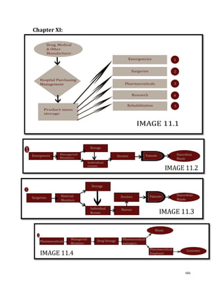   99	
  
Chapter	
  XI:	
  
	
  
	
  
	
  
	
  
 