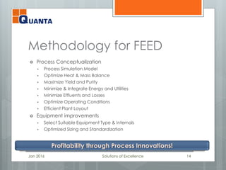 Methodology for FEED
 Process Conceptualization
 Process Simulation Model
 Optimize Heat & Mass Balance
 Maximize Yield and Purity
 Minimize & Integrate Energy and Utilities
 Minimize Effluents and Losses
 Optimize Operating Conditions
 Efficient Plant Layout
 Equipment improvements
 Select Suitable Equipment Type & Internals
 Optimized Sizing and Standardization
Jan 2016 Solutions of Excellence 14
Profitability through Process Innovations!
 