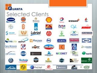 Selected Clients
28
 