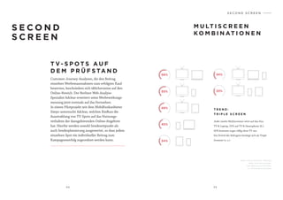 3 4 3 5
T V - S P O T S A U F
D E M P R Ü F S TA N D
Customer-Journey-Analysen, die den Beitrag
einzelner Werbemassnahmen zum erfolgten Kauf
bewerten, beschränken sich üblicherweise auf den
Online-Bereich. Der Berliner Web-Analyse-
Spezialist Adclear erweitert seine Werbewirkungs-
messung jetzt erstmals auf das Fernsehen.
In einem Pilotprojekt mit dem Mobilfunkanbieter
Simyo untersucht Adclear, welchen Einfluss die
Ausstrahlung von TV-Spots auf das Nutzungs­
verhalten der dazugehörenden Online-Angebote
hat. Hierfür werden sowohl Sendezeitpunkt als
auch Senderplatzierung ausgewertet, so dass jedem
einzelnen Spot ein individueller Beitrag zum
Kampagnenerfolg zugeordnet werden kann.
M U LT I S C R E E N
KO M B I N AT I O N E N
T R E N D :
T R I P L E S C R E E N
Jeder zweite Multiscreener setzt auf das Duo
TV & Laptop, 55% auf TV & Smartphone (li.).
45% kommen sogar völlig ohne TV aus.
Ein Drittel der Befragten betätigt sich als Triple
Screener (s. o.)
Quelle: Catch me If You Can! – Interactive
Media, United Internet Media;
Basis: Multiscreener 14-59 Jahre,
n= 1.070 (jeweils Gerätenutzer)
S E C O N D S C R E E N
56% 34%
55% 33%
49%
45%
34%
S E C O N D
S C R E E N
 