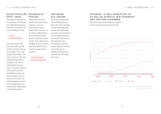 4 0 4 1
E - M A I L - M A R K E T I N G
V O L L
I N T E G R I E R T
A D R E S S E N
D A Z U M I E T E N
S O F T WA R E
A L S L Ö S U N G
Falls Sie keine professionelle
E-Mail-Marketing-Lösung
haben oder sich für das falsche
Tool oder den komplizierten
Anbieter entschieden haben,
entscheiden Sie sich einfach für
uns. Havas bietet Ihnen eine
Best-in-class-E-Mail-Lösung.
Voll integrierbar in Ihre
IT-Infrastruktur und CRM-
Systeme. Anpassbar, einfaches
Content Management,
Profiling, Automatisierung
und vieles mehr. Wir zeigen’s
Ihnen. Gerne.
P O T E N Z I A L E
F E H L E N ?
Woher nehmen und nicht
stehlen? Ihnen fehlen-E-Mail-
Potenziale, um auf eine
nennenswerte Grösse zu
kommen? Dann lassen Sie uns
bei etablierten Adressbrokern
doch einfach Adressen dazu-
mieten. So wächst Ihr Verteiler
schneller, als Sie zählen können.
Allerdings ist das nur die zweite
Wahl: Wir empfehlen, immer
zunächst Ihre eigenen Daten
zu züchten.
S C H N I T T S T E L L E N
S TAT T I N S E L
Keine Big-Data-Strategie ohne
eine durchdachte IT-Architektur.
Eine E-Mail-Marketing-Lösung
sollte daher voll integriert sein
in Ihren Webshop, Ihr CRM
E - M A I L - M A R K E T I N G
M C K I N S E Y : E - M A I L - M A R K E T I N G I S T
4 0 M A L S O E F F E K T I V W I E FA C E B O O K
U N D T W I T T E R Z U S A M M E N .
Über welchen Kanal werden Neukunden akquiriert.
Prozent aller akquirierten Kunden in den USA.
2009 2010 2011 2012 2013
18
16
14
12
10
8
6
4
2
0
%Konsumenten
Quelle: Custora, E-Commerce Customer Acquisition Snapshot, 2013;
McKinsey iConsumer survey, 2012
E-mail Facebook TwitterOrganic search
und, falls vorhanden, ERP
(Warenwirtschaft) und PIM
(Product-Information-Manage-
ment-Lösung). Unsere vorge­
fertigten Schnittstellen zu den
meisten Systemen helfen dabei.
Oft gestellte Frage: Warum
nicht gleich mein CRM als
E-Mail-Marketing-Lösung
nutzen? Oft gegebene Antwort:
Weil Sie damit niemals die
Zustellbarkeit erreichen, die
Ihnen ein Anbieter mit zerti­
fizierten Servern bietet. Und
E-Mail-Kampagnen, die nicht
beim Empfänger ankommen,
sind nichts wert. Es gibt übrigens
noch viele weitere Gründe.
 
