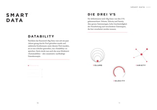 1 0 1 1
DATA B I L I T Y
Nachdem das Buzzword «Big Data» nun seit ein paar
Jahren genug durchs Dorf getrieben wurde und
zahlreiche Konferenzen unter diesem Titel standen,
ist es nun schicker geworden, von «Datability» zu
sprechen. Darin steckt nun auch das neue Modewort
«Sustainability» – also zusammen: nachhaltige
Datenkonzepte.
D I E D R E I V S
Per definitionem wird «Big Data» von den 3 Vs
gekennzeichnet: Volume, Velocity und Variety.
Also grosse Datenmengen, hohe Geschwindigkeit
der Verarbeitung und verschiedene Datentypen,
die hier verarbeitet werden müssen.
S M A R T D ATA
VA R I E T Y
V E L O C I T Y
V O L U M E
‘
S M A R T
DATA
 