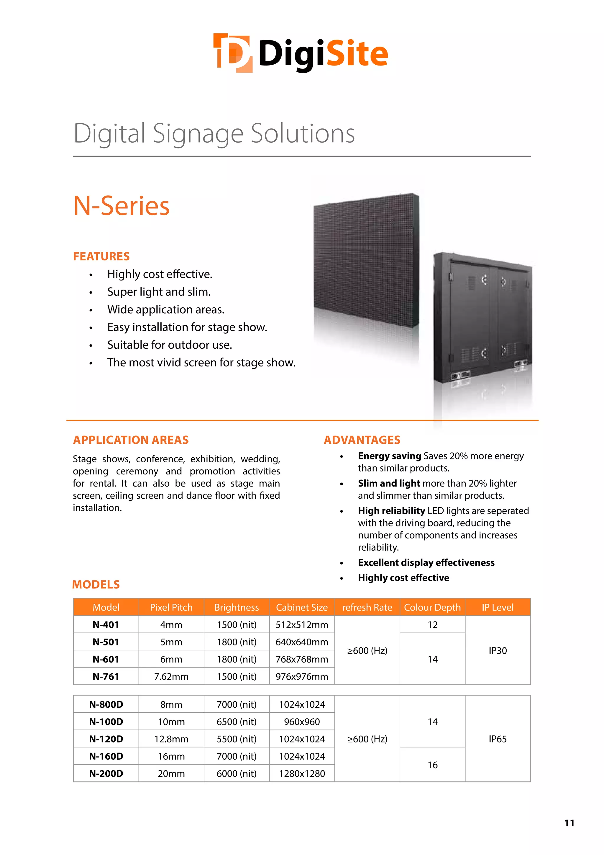 N-Series
FEATURES
•	 Highly cost effective.
•	 Super light and slim.
•	 Wide application areas.
•	 Easy installation for stage show.
•	 Suitable for outdoor use.
•	 The most vivid screen for stage show.
APPLICATION AREAS
Stage shows, conference, exhibition, wedding,
opening ceremony and promotion activities
for rental. It can also be used as stage main
screen, ceiling screen and dance floor with fixed
installation.
ADVANTAGES
•	 Energy saving Saves 20% more energy
than similar products.
•	 Slim and light more than 20% lighter
and slimmer than similar products.
•	 High reliability LED lights are seperated
with the driving board, reducing the
number of components and increases
reliability.
•	 Excellent display effectiveness
•	 Highly cost effective
Model Pixel Pitch Brightness Cabinet Size refresh Rate Colour Depth IP Level
N-401 4mm 1500 (nit) 512x512mm
≥600 (Hz)
12
IP30
N-501 5mm 1800 (nit) 640x640mm
14N-601 6mm 1800 (nit) 768x768mm
N-761 7.62mm 1500 (nit) 976x976mm
N-800D 8mm 7000 (nit) 1024x1024
≥600 (Hz)
14
IP65
N-100D 10mm 6500 (nit) 960x960
N-120D 12.8mm 5500 (nit) 1024x1024
N-160D 16mm 7000 (nit) 1024x1024
16
N-200D 20mm 6000 (nit) 1280x1280
MODELS
Digital Signage Solutions
11
 