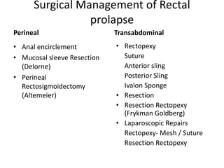 Journal club presentation | PPTX