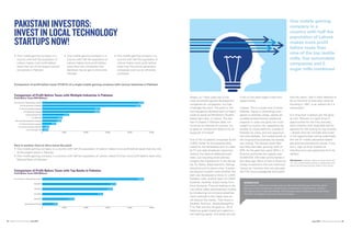 •	 One mobile gaming company in a
country with half the population of
Lahore makes more profit before
taxes than ten of the largest cement
companies in Pakistan
Comparison of profit before taxes (FY2013) of a single mobile gaming company with various industries in Pakistan
Here is another chart to drive home the point.
•	 One mobile gaming company in a country with half the population of Lahore makes more profit before taxes than any one
of the largest banks in Pakistan
•	 One mobile gaming company in a country with half the population of Lahore makes 6 times more profit before taxes than
National Bank of Pakistan
•	 One mobile gaming company in a
country with half the population of
Lahore makes more profit before
taxes than two companies that
distribute natural gas to the entire
Pakistan
•	 One mobile gaming company in a
country with half the population of
Lahore makes more profit before
taxes than five power generation
companies and two oil refineries
combined
Alright, so I have used one of the
most successful games development
companies for comparison, but that
is besides the point. The point is, the
next big games development company
could as easily be Mindstorm Studios
based right here, in Lahore. The fact
that it’s based in Pakistan does not
minimize its chances of success. It’s
as good an investment opportunity as
Supercell of Finland!
One of the incubated companies at the
LUMS Center for Entrepreneurship,
interaCta, has developed tech to make
all TV and radio broadcast interactive
without the need of additional hard-
ware, just requiring smart phones.
Imagine the implications! It can disrupt
the TV, Radio, Advertisement, Ratings
industries just to name a few. A poten-
tial acquirer wouldn’t care whether the
tech was developed at Xerox or LUMS.
Eyedeus Labs, another team of LUMS
students, recently raised money from
Kima Ventures. They are looking to dis-
rupt online video advertisement market
by introducing non-intrusive advertise-
ment methods in the videos that do
not distract the viewer. Then there is
Savaree, BizClout, JewelryDesignPro,
P for Plan and the list goes on. All of
these are great investment opportuni-
ties seeking capital. And these are just
a few of the seed stage investment
opportunities.
I repeat. This is a great time to enter
Pakistan. Equity in technology com-
panies is relatively cheap, assets are
portable (predominantly intellectual
property) in case one gives too much
weight to country risk, operations are
already on cloud platforms outside of
Pakistan for many, and exit opportuni-
ties exist globally. The fundamentals of
the on-ground businesses are already
very strong. The Karachi Stock Mar-
ket index has been growing north of
40% for the past few years (30%+ in
$ terms) and broke the highest ever
32,000 KSE 100 index points barrier a
few days ago. Most of that is driven by
foreign investment into rock solid busi-
nesses by investors who can see past
the FOX news propaganda and realize
that the nation, that is often deemed to
be on the brink of extinction since its
founding in 1947, is as resilient as it is
resourceful!
It is time local investors join the party
as well. Pakistan is a gold mine of
opportunities for the truly visionary,
local investors with large balls and an
appetite for risk looking for big rewards
– people who can consider and invest
in the opportunities lurking underneath
the veil of ‘mostly perception based’
geo-political and security issues. If you
are it, sign up as an investor at
http://lce.lums.edu.pk/contact-form for
starters.
Disclaimer: I advise, mentor or have some sort
of a non-compensatory advisory relationship with
almost all the local startups listed in this article.
KHURRAM ZAFAR
Executive Director, LUMS Center for Entrepreneurship | ex-CIO at Lahore Stock Exchange | Senior Policy Adviser,
Government of Punjab | Visiting Faculty, Entrepreneurship, Graduate School of Computer Science, Information
Technology University of Punjab | Board Member, Plan9 Technology Incubator | Entrepreneur | Tech & Agri Investor |
Poker Player | Poet | Magician | Dad of three | Follow me on Twitter
Comparison of Profit Before Taxes with Multiple Industries in Pakistan
Profit Before Taxes (PKR Millions)
One 120 person mobile gaming company
10 of the top Cement companies
5 of the top Electricity companies
6 Oil Marketing companies
9 of the top textile mills
2 Oil Refineries
Both natural gas distribution companies
5 of the top Insurance companies
5 of the top automobile companies
5 of the top sugar mills
0 10,000 20,000 30,000 40,000 50,000
46,400
45,074
26,577
26,290
12,347
9,247
8,828
6,374
3,238
2,864
Comparison of Profit Before Taxes with Top Banks in Pakistan
Profit Before Taxes (PKR Millions)
One 120 person mobile gaming company
Habib Bank
MCB Bank
Unied Bank
Allied Bank
National Bank of Pakistan
0 10,000 20,000 30,000 40,000 50,000
46,400
33,715
32,288
27,807
14,761
7,078
One mobile gaming
company in a
country with half the
population of Lahore
makes more profit
before taxes than
nine of the top textile
mills, five automobile
companies and 5
sugar mills combined
PAKISTANI INVESTORS:
INVEST IN LOCAL TECHNOLOGY
STARTUPS NOW!
June 2015 LUMS Business Review 4140 LUMS Business Review June 2015
 