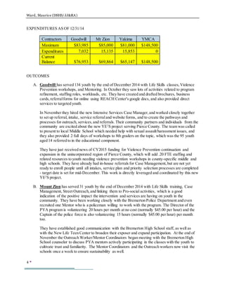 Ward, Maurice (DSHS/JJ&RA)
4 
EXPENDITURES AS OF 12/31/14
Contractors Goodwill Mt Zion Yakima YMCA
Maximum $83,985 $85,000 $81,000 $148,500
Expenditures 7,032 15,135 15,853 0
Current
Balance $76,953 $69,864 $65,147 $148,500
OUTCOMES
A. Goodwill has served 134 youth by the end of December 2014 with Life Skills classes,Violence
Prevention workshops, and Mentoring. In October they saw lots of activities related to program
refinement, staffing roles, workloads, etc. They have created and drafted brochures, business
cards,referralforms for online using REACH Center's google docs, and also provided direct
services to targeted youth.
In November they hired the new Intensive Services Case Manager,and worked closely together
to set up referral, intake, service referraland website forms, and to create the pathways and
processes for outreach, services,and referrals. Their community partners and individuals from the
community are excited about the new YE2
S project serving Pierce County. The team was called
to present to local Middle School which needed help with sexual assault/harassment issues, and
they also provided 2 full days of workshops to 8th graders on the topic, which was the 95 youth
aged 14 referred to in the educational component.
They have just received news of CY2015 funding for Violence Prevention continuation and
expansion in the unincorporated region of Pierce County, which will add .20 FTE staffing and
related resources to youth needing violence prevention workshops in county-specific middle and
high schools. They have already had in-house referrals for Case Management,but are not yet
ready to enroll people until all intakes, service plan and priority selection processes are completed
- target date is set for mid-December. This work is directly leveraged and coordinated by this new
YE2
S project.
B. Mount Zion has served 31 youth by the end of December 2014 with Life Skills training, Case
Management, Street Outreach,and linking them to Pro-social activities, which is a good
indication of the positive impact the intervention and services are having on youth in the
community. They have been working closely with the Bremerton Police Department and even
recruited one Mentor who is a policeman willing to work with the program. The Director of the
PYA program is volunteering 20 hours per month at no cost (normally $45.00 per hour) and the
Captain of the police force is also volunteering 15 hours (normally $45.00 per hour) per month
too.
They have established good communication with the Bremerton High School staff, as well as
with the New Life Teen Center to broaden their exposer and expand participation. At the end of
November the Outreach Worker/Mentor Coordinators began meeting with the Bremerton High
School counselor to discuss PYA mentors actively participating in the classes with the youth to
cultivate trust and familiarity. The Mentor Coordinators and the Outreach workers now visit the
schools once a week to ensure sustainability as well.
 