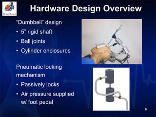 Hardware Design Overview
“Dumbbell” design
• 5” rigid shaft
• Ball joints
• Cylinder enclosures
Pneumatic locking
mechanism
• Passively locks
• Air pressure supplied
w/ foot pedal
6
 