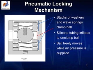 Pneumatic Locking
Mechanism
• Stacks of washers
and wave springs
clamp ball
• Silicone tubing inflates
to unclamp ball
• Ball freely moves
while air pressure is
supplied
7
 