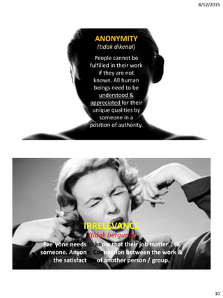 8/12/2015
10
People cannot be
fulfilled in their work
if they are not
known. All human
beings need to be
understood &
appreciated for their
unique qualities by
someone in a
position of authority.
ANONYMITY
(tidak dikenal)
Everyone needs to know that their job matters, to
someone. Anyone. Connection between the work &
the satisfaction of another person / group.
IRRELEVANCE
(tidak berguna)
 