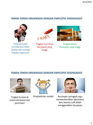 8/12/2015
4
Tidak bersedia
memberikan lebih
(waktu dan energi)
kepada organisasi
Tingkat Absen
Karyawan yang tinggi
Tingkat Turn-Over
Karyawan yang
tinggi
TANDA-TANDA ORGANISASI DENGAN EMPLOYEE DISENGAGED
Produktivitas rendah
TANDA-TANDA ORGANISASI DENGAN EMPLOYEE DISENGAGED
Tingkat frustasi di
antara karyawan dan
pemimpin
Pemimpin seringkali ragu
memperkenalkan ide/sistem
baru karena sulit sekali
menggerakkan karyawan
 