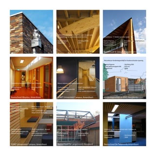 Basisschool De Kubus, Amersfoort Basisschool H. Michael, Amersfoort Basisschool St Joseph, Hooglanderveen
SOMT Universiteit Campus, Amersfoort
Basisschool Aloysius, Amersfoort
Basisschool De Tafelronde,Amersfoort
SOMT Universiteit Campus, Amersfoort
Nieuw interieur in bestaand gebouw
Opdrachtgever	 : SOMT Amersfoort - Brussel
Totaal gebouwoppervlak 	 : 2500 m2
Opgeleverd fase 1	 : 2006 (onderwijscentrum)
Opdrachtgever	 : SOMT Amersfoort - Brussel
Totaal gebouwoppervlak 	 : 500 m2
Opgeleverd fase 2	 : 2007 (polikliniek en
		 diagnostisch centrum)
Opdrachtgever	 : SOMT Amersfoort - Brussel
Totaal gebouwoppervlak 	 : 3300 m2
Oplevering fase 3	 : 2009 onderwijscentrum
		 en privékliniek)
Uitbreiding bestaande school met 3 lokalen
Opdrachtgever	 : Stichting KPOA
Opgeleverd		 : 2004
Uitbreiding bestaande school met 2 lokalen en
400 m2 studielandschap
Opdrachtgever	 : Stichting KPOA
Opgeleverd		 : 2004
Uitbreiding bestaande school met een nieuwe aula
en speellokaal en ondersteunende functies
Opdrachtgever	 : Stichting KPOA
Opgeleverd		 : 2005
Uitbreiding bestaande school met 5 lokalen
Opdrachtgever	 : Stichting KPOA
Opgeleverd		 : 2004
Nieuwbouw 17 lokalen en twee speellokalen
Opdrachtgever	 : Ontwikkelingsbedrijf Vathorst
Opgeleverd fase 1	 : 2008
Opgeleverd fase 2	 : 2009
Basisschool De Langenoord, Hoogland
Kinderdagverblijf en BSO, Hooglanderveen
Nieuwbouw kinderdagverblijf en buitenschoolse opvang
Opdrachtgever	 : Stichting SKA
Totaal gebouwoppervlak 	 : 650 m2
Opgeleverd		 : 2004
Uitbreiding bestaande school met 3 lokalen
Opdrachtgever	 : Stichting KPOA
Realisatie		 : 2008-2009
 