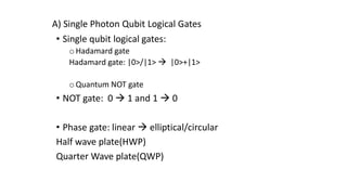 • Single qubit logical gates:
oHadamard gate
Hadamard gate: |0>/|1>  |0>+|1>
oQuantum NOT gate
• NOT gate: 0  1 and 1  0
• Phase gate: linear  elliptical/circular
Half wave plate(HWP)
Quarter Wave plate(QWP)
A) Single Photon Qubit Logical Gates
 