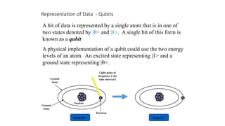 Representation of Data - Qubits
A bit of data is represented by a single atom that is in one of
two states denoted by |0> and |1>. A single bit of this form is
known as a qubit
A physical implementation of a qubit could use the two energy
levels of an atom. An excited state representing |1> and a
ground state representing |0>.
Excited
State
Ground
State
Nucleus
Light pulse of
frequency  for
time interval t
Electron
State |0> State |1>
 