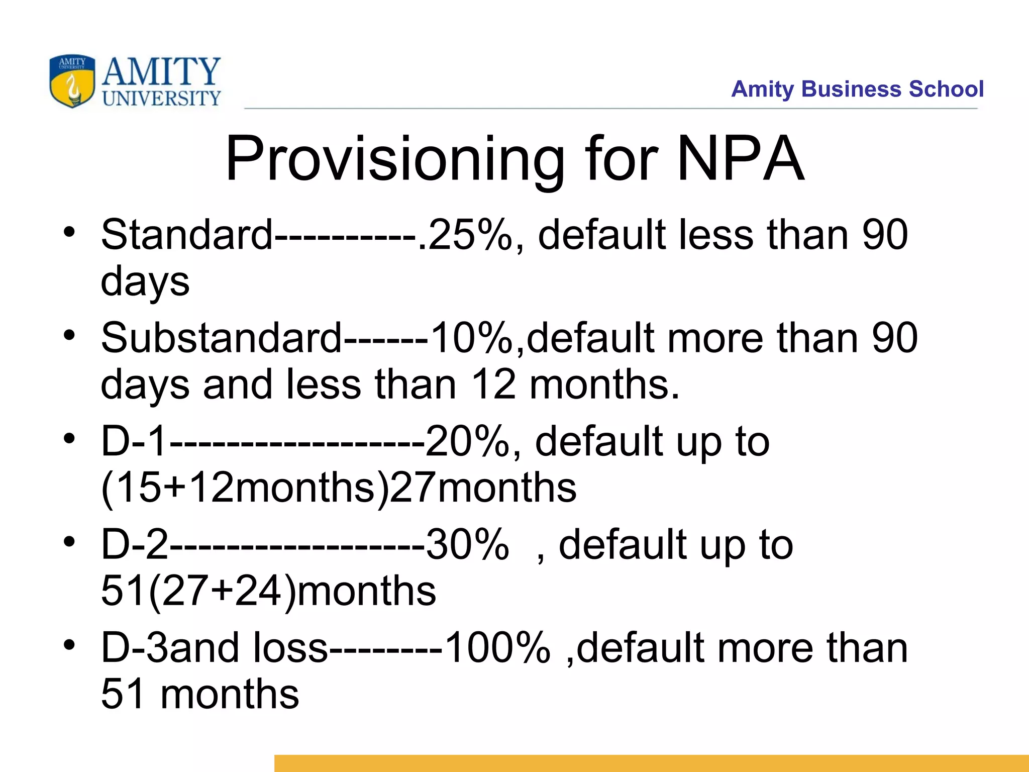 Provisioning for NPA Standard----------.25%, default less than 90 days Substandard------10%,default more than 90 days and less than 12 months. D-1------------------20%, default up to (15+12months)27months D-2------------------30%  , default up to 51(27+24)months D-3and loss--------100% ,default more than 51 months 