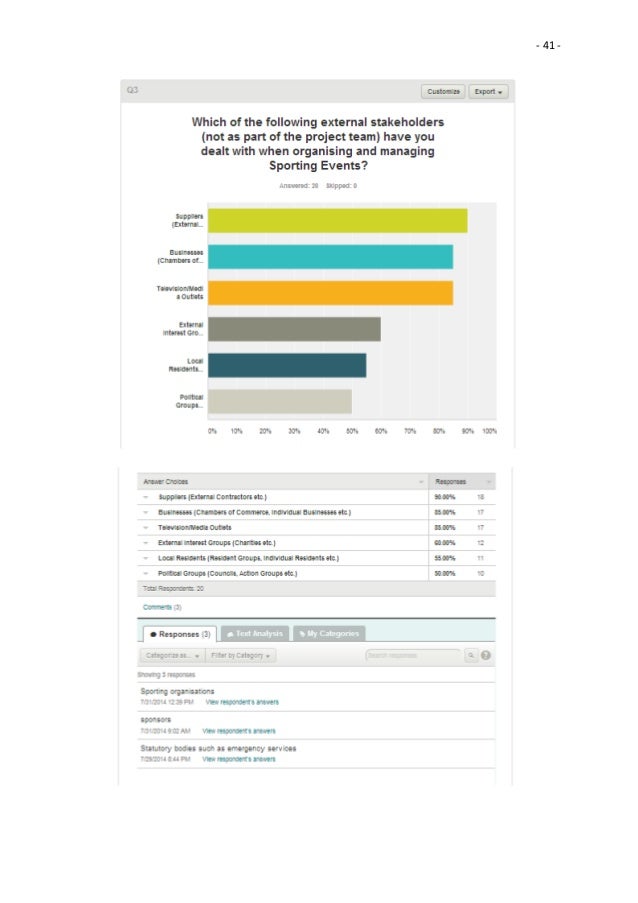 Least likely to be a stakeholder in research image