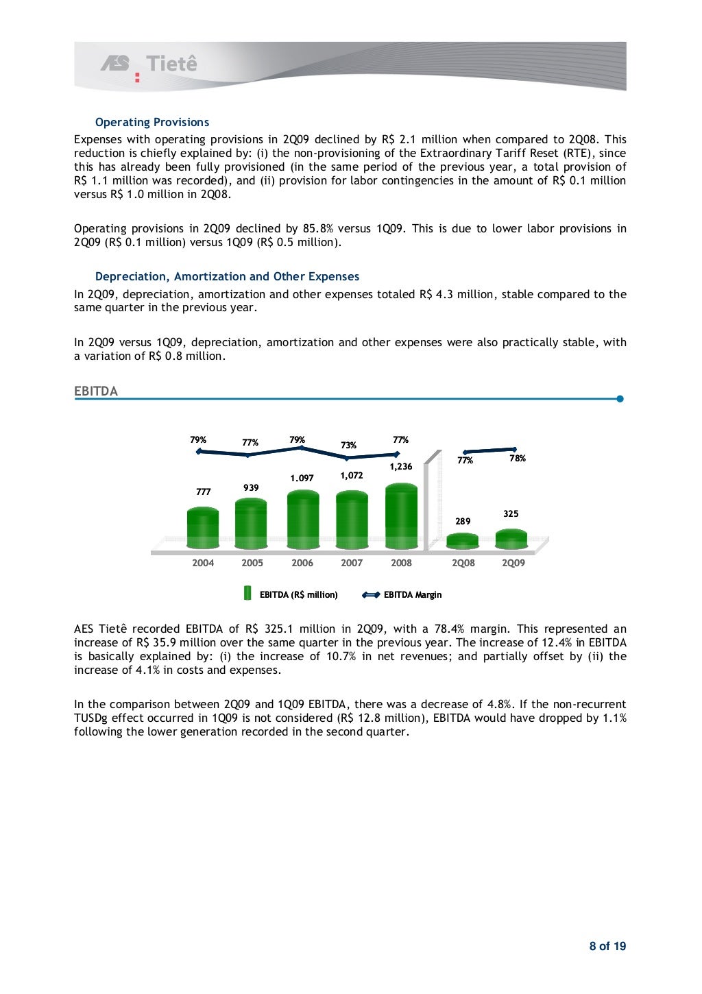 Earnings Release 2Q09