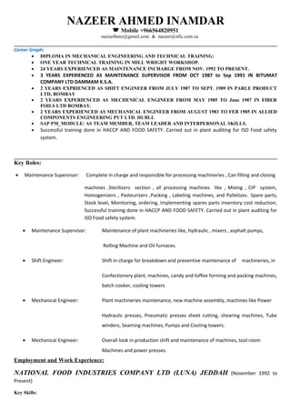 NAZEER AHMED INAMDAR
 Mobile +966564820951
nazeerbenz@gmail.com & nazeer@nfic.com.sa
Career Graph:
• DIPLOMA IN MECHANICAL ENGINEERING AND TECHNICAL TRAINING:
• ONE YEAR TECHNICAL TRAINING IN MILL WRIGHT WORKSHOP.
• 24 YEARS EXPERIENCED AS MAINTENANCE INCHARGE FROM NOV. 1992 TO PRESENT.
• 3 YEARS EXPERIENCED AS MAINTENANCE SUPERVISOR FROM OCT 1987 to Sep 1991 IN BITUMAT
COMPANY LTD DAMMAM K.S.A.
• 2 YEARS EXPRIENCED AS SHIFT ENGINEER FROM JULY 1987 TO SEPT. 1989 IN PARLE PRODUCT
LTD, BOMBAY
• 2 YEARS EXPERIENCED AS MECHENICAL ENGINEER FROM MAY 1985 TO June 1987 IN FIBER
FOILS LTD BOMBAY.
• 2 YEARS EXPERIENCED AS MECHANICAL ENGINEER FROM AUGUST 1983 TO FEB 1985 IN ALLIED
COMPONENTS ENGINEERING PVT LTD. HUBLI.
• SAP PM_MODULE/ AS TEAM MEMBER, TEAM LEADER AND INTERPERSONAL SKILLS.
• Successful training done in HACCP AND FOOD SAFETY. Carried out in plant auditing for ISO Food safety
system.
Key Roles:
• Maintenance Supervisor: Complete in charge and responsible for processing machineries , Can filling and closing
machines .Sterilizers section , all processing machines like , Mixing , CIP system,
Homogenizers , Pasteurizers ,Packing , Labeling machines, and Palletizes. Spare parts,
Stock level, Monitoring, ordering, Implementing spares parts inventory cost reduction,
Successful training done in HACCP AND FOOD SAFETY. Carried out in plant auditing for
ISO Food safety system.
• Maintenance Supervisor: Maintenance of plant machineries like, hydraulic , mixers , asphalt pumps,
Rolling Machine and Oil furnaces.
• Shift Engineer: Shift in charge for breakdown and preventive maintenance of machineries, in
Confectionery plant, machines, candy and toffee forming and packing machines,
batch cooker, cooling towers
• Mechanical Engineer: Plant machineries maintenance, new machine assembly, machines like Power
Hydraulic presses, Pneumatic presses sheet cutting, shearing machines, Tube
winders, Seaming machines, Pumps and Cooling towers.
• Mechanical Engineer: Overall look in production shift and maintenance of machines, tool room
Machines and power presses.
Employment and Work Experience:
NATIONAL FOOD INDUSTRIES COMPANY LTD (LUNA) JEDDAH (November 1992 to
Present)
Key Skills:
 