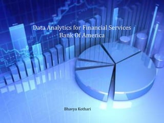 Data Analytics for Financial Services
Bank Of America
Bhavya Kothari
 