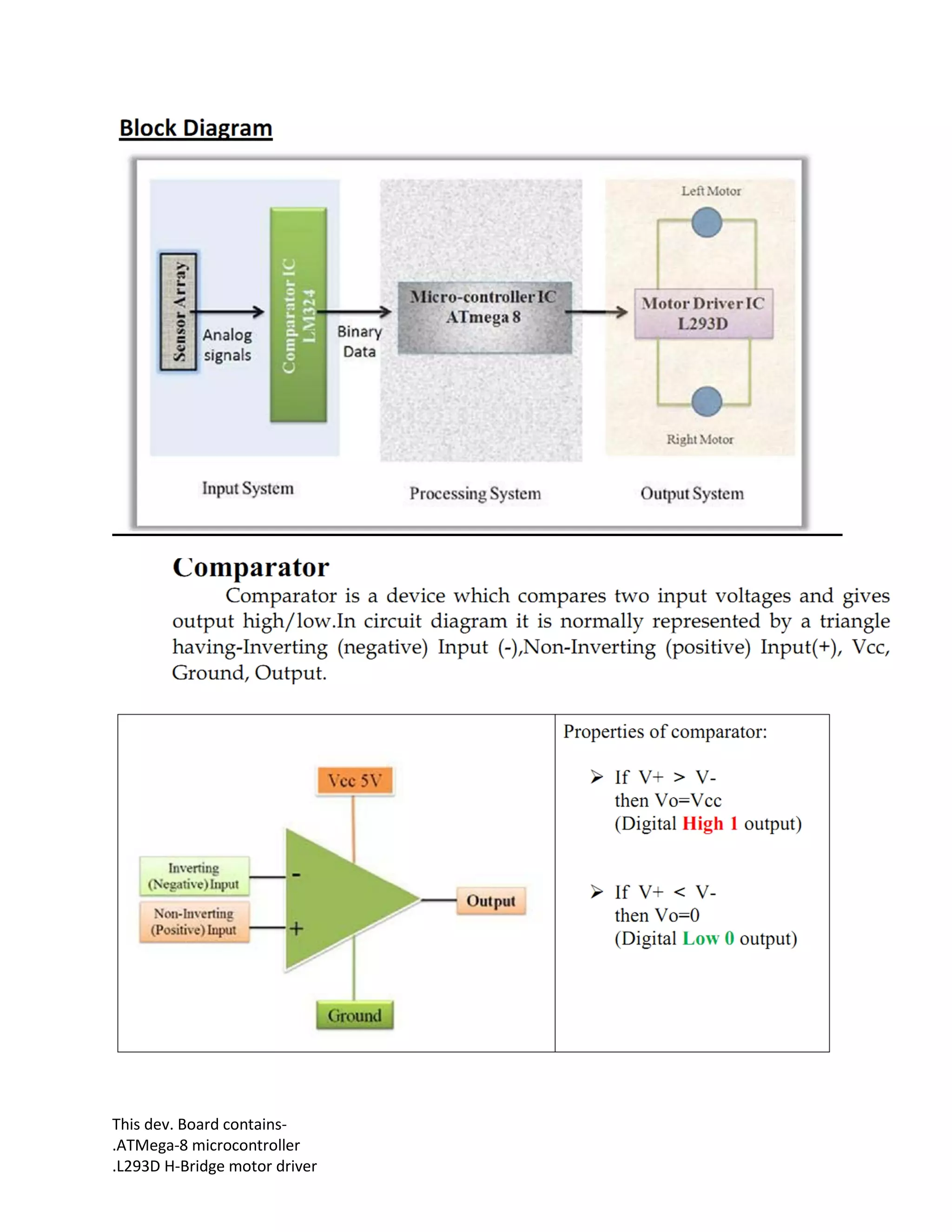 This dev. Board contains-
.ATMega-8 microcontroller
.L293D H-Bridge motor driver
 