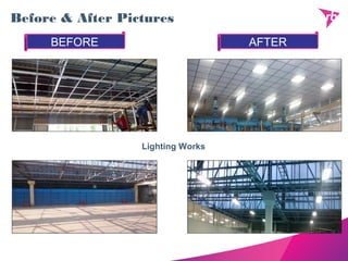 Before & After Pictures
BEFORE AFTER
Lighting Works
 