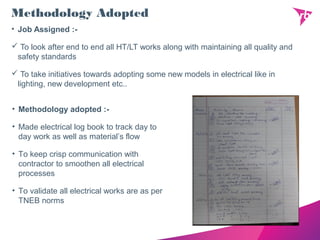 Methodology Adopted
• Job Assigned :-
 To look after end to end all HT/LT works along with maintaining all quality and
safety standards
 To take initiatives towards adopting some new models in electrical like in
lighting, new development etc..
• Methodology adopted :-
• Made electrical log book to track day to
day work as well as material’s flow
• To keep crisp communication with
contractor to smoothen all electrical
processes
• To validate all electrical works are as per
TNEB norms
 