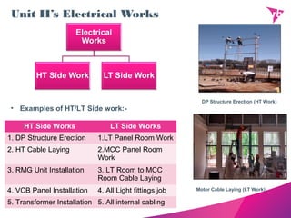 Unit II’s Electrical Works
HT Side Works LT Side Works
1. DP Structure Erection 1.LT Panel Room Work
2. HT Cable Laying 2.MCC Panel Room
Work
3. RMG Unit Installation 3. LT Room to MCC
Room Cable Laying
4. VCB Panel Installation 4. All Light fittings job
5. Transformer Installation 5. All internal cabling
• Examples of HT/LT Side work:-
DP Structure Erection (HT Work)
Motor Cable Laying (LT Work)
 