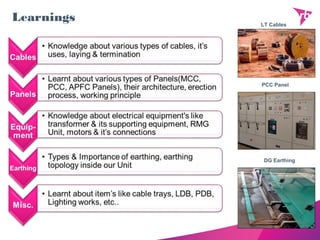 Learnings LT Cables
PCC Panel
DG Earthing
 