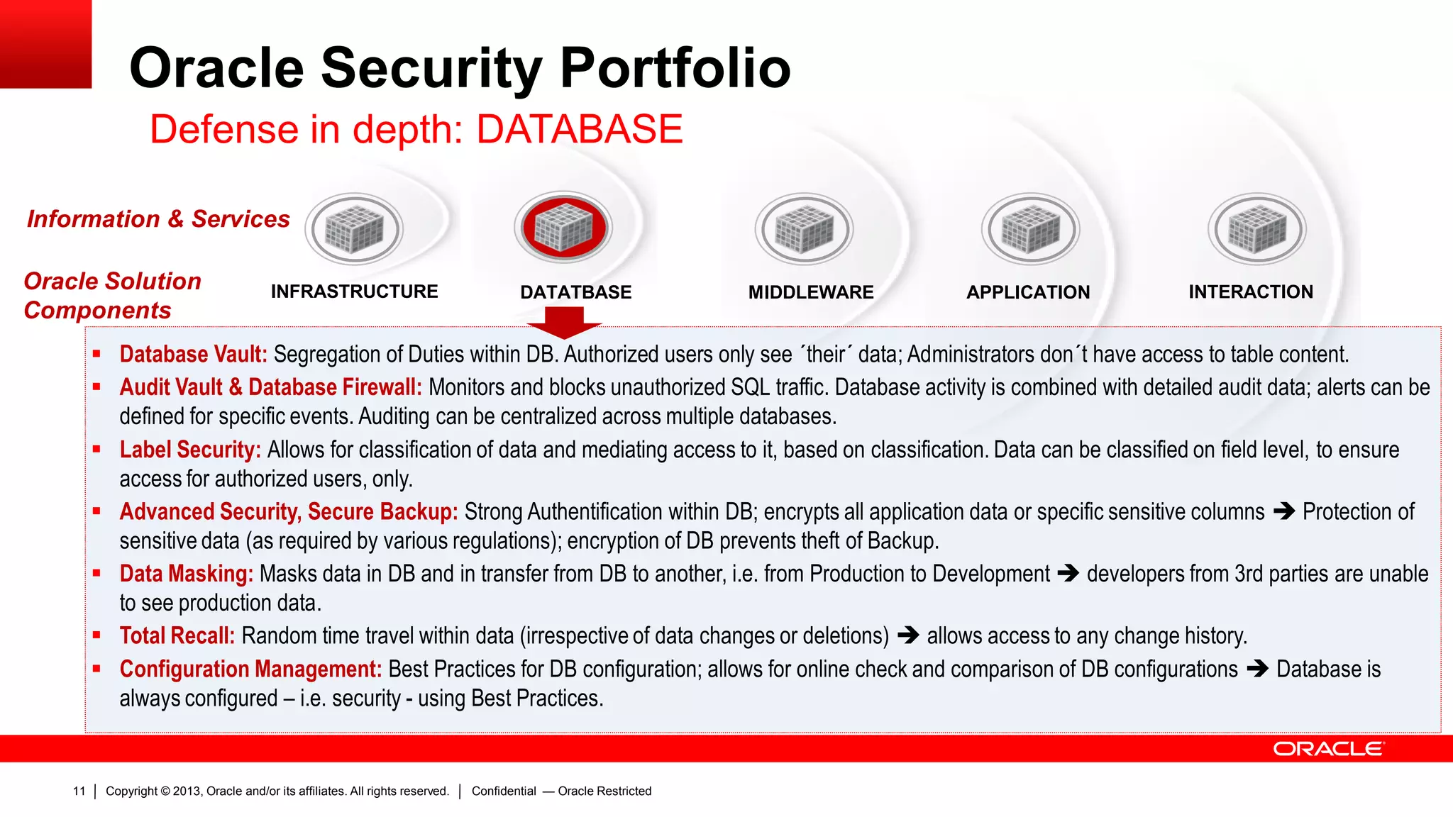 Copyright © 2013, Oracle and/or its affiliates. All rights reserved.11 Confidential — Oracle Restricted
Oracle Security Portfolio
 Database Vault: Segregation of Duties within DB. Authorized users only see ´their´ data; Administrators don´t have access to table content.
 Audit Vault & Database Firewall: Monitors and blocks unauthorized SQL traffic. Database activity is combined with detailed audit data; alerts can be
defined for specific events. Auditing can be centralized across multiple databases.
 Label Security: Allows for classification of data and mediating access to it, based on classification. Data can be classified on field level, to ensure
access for authorized users, only.
 Advanced Security, Secure Backup: Strong Authentification within DB; encrypts all application data or specific sensitive columns  Protection of
sensitive data (as required by various regulations); encryption of DB prevents theft of Backup.
 Data Masking: Masks data in DB and in transfer from DB to another, i.e. from Production to Development  developers from 3rd parties are unable
to see production data.
 Total Recall: Random time travel within data (irrespective of data changes or deletions)  allows access to any change history.
 Configuration Management: Best Practices for DB configuration; allows for online check and comparison of DB configurations  Database is
always configured – i.e. security - using Best Practices.
INFRASTRUCTURE
Information & Services
DATATBASE MIDDLEWARE APPLICATION INTERACTIONOracle Solution
Components
Defense in depth: DATABASE
 