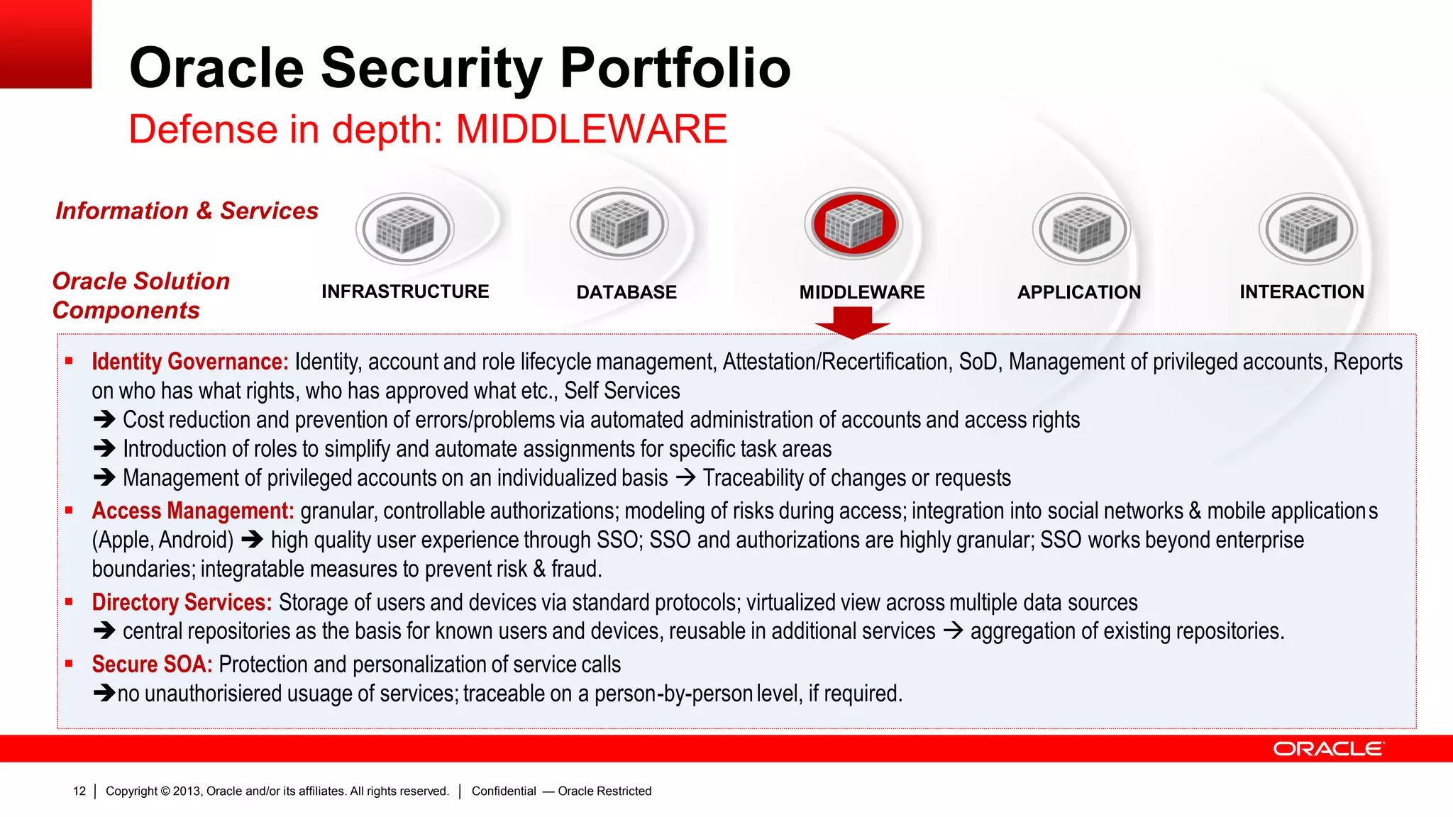 Copyright © 2013, Oracle and/or its affiliates. All rights reserved.12 Confidential — Oracle Restricted
Oracle Security Portfolio
 Identity Governance: Identity, account and role lifecycle management, Attestation/Recertification, SoD, Management of privileged accounts, Reports
on who has what rights, who has approved what etc., Self Services
 Cost reduction and prevention of errors/problems via automated administration of accounts and access rights
 Introduction of roles to simplify and automate assignments for specific task areas
 Management of privileged accounts on an individualized basis  Traceability of changes or requests
 Access Management: granular, controllable authorizations; modeling of risks during access; integration into social networks & mobile applications
(Apple, Android)  high quality user experience through SSO; SSO and authorizations are highly granular; SSO works beyond enterprise
boundaries; integratable measures to prevent risk & fraud.
 Directory Services: Storage of users and devices via standard protocols; virtualized view across multiple data sources
 central repositories as the basis for known users and devices, reusable in additional services  aggregation of existing repositories.
 Secure SOA: Protection and personalization of service calls
no unauthorisiered usuage of services; traceable on a person-by-personlevel, if required.
Defense in depth: MIDDLEWARE
INFRASTRUCTURE
Information & Services
DATABASE MIDDLEWARE APPLICATION INTERACTIONOracle Solution
Components
 