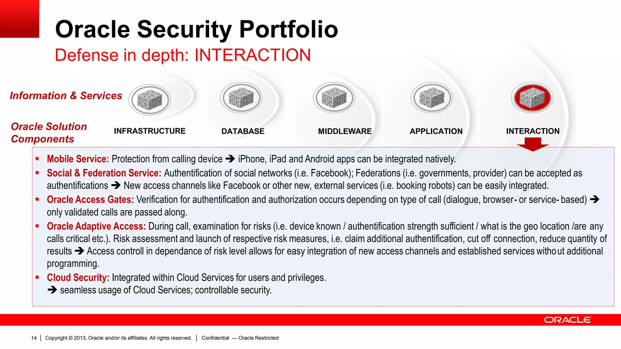 Copyright © 2013, Oracle and/or its affiliates. All rights reserved.14 Confidential — Oracle Restricted
Oracle Security Portfolio
 Mobile Service: Protection from calling device  iPhone, iPad and Android apps can be integrated natively.
 Social & Federation Service: Authentification of social networks (i.e. Facebook); Federations (i.e. governments, provider) can be accepted as
authentifications  New access channels like Facebook or other new, external services (i.e. booking robots) can be easily integrated.
 Oracle Access Gates: Verification for authentification and authorization occurs depending on type of call (dialogue, browser- or service- based) 
only validated calls are passed along.
 Oracle Adaptive Access: During call, examination for risks (i.e. device known / authentification strength sufficient / what is the geo location /are any
calls critical etc.). Risk assessment and launch of respective risk measures, i.e. claim additional authentification, cut off connection, reduce quantity of
results  Access controll in dependance of risk level allows for easy integration of new access channels and established services without additional
programming.
 Cloud Security: Integrated within Cloud Services for users and privileges.
 seamless usage of Cloud Services; controllable security.
INFRASTRUCTURE
Information & Services
DATABASE MIDDLEWARE APPLICATION INTERACTIONOracle Solution
Components
Defense in depth: INTERACTION
 