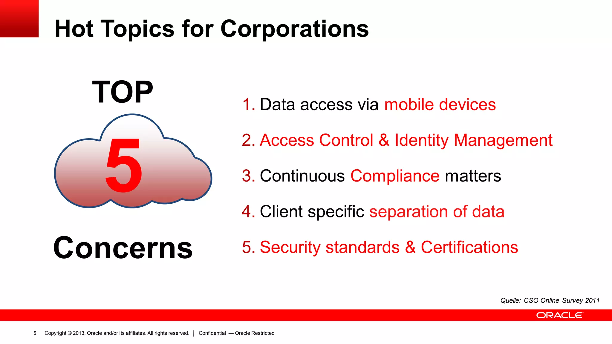 Copyright © 2013, Oracle and/or its affiliates. All rights reserved.5 Confidential — Oracle Restricted
5
TOP
Concerns
1. Data access via mobile devices
2. Access Control & Identity Management
3. Continuous Compliance matters
4. Client specific separation of data
5. Security standards & Certifications
Hot Topics for Corporations
Quelle: CSO Online Survey 2011
 