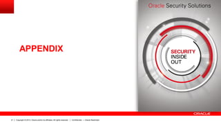 Copyright © 2013, Oracle and/or its affiliates. All rights reserved.21 Confidential — Oracle Restricted
APPENDIX
 