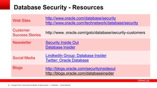 Copyright © 2013, Oracle and/or its affiliates. All rights reserved.22 Confidential — Oracle Restricted
Database Security - Resources
Web Sites
http://www.oracle.com/database/security
http://www.oracle.com/technetwork/database/security
Customer
Success Stories
http://www. oracle.com/goto/database/security-customers
Newsletter Security Inside Out
Database Insider
Social Media
LindkedIn Group: Database Insider
Twitter: Oracle Database
Blogs http://blogs.oracle.com/securityinsideout
http://blogs.oracle.com/databaseinsider
 