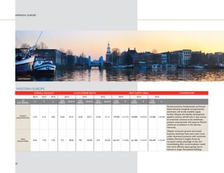 0 0 0 0 615 615 
0DUNHWLQGLFDWRUVIRUFODVV$%'VSDFH 
GRQRWWHOOWKHIXOOVWRURIWKH'):RIÀFH 
PDUNHWZKLFKLVDWLWVKHDOWKLHVWLQHDUV 
WKDQNVLQODUJHSDUWWRVWURQJMREJURZWK 
5HQWVDUHH[SHFWHGWRLQFUHDVHZKLOH 
YDFDQFUDWHVUHPDLQVWDEOH1HZVXSSO 
ZLOOÀQDOOEHGHOLYHUHGWRWKH'DOODV%' 
IRUWKHÀUVWWLPHVLQFH 
+286721 
866)5 