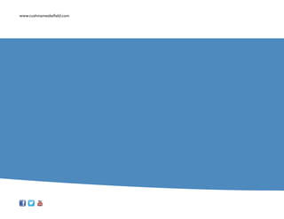 0 0 0 0 622 622 
7KHRXWORRNIRU3KLODGHOSKLDLVFDXWLRXVO 
RSWLPLVWLFZLWKVROLGGHPDQGWUHQGV 
FRPELQHGZLWKQRQHZVSDFHFRPLQJ 
RQOLQHWLJKWHQLQJWKHPDUNHWDQGDOORZLQJ 
IRUDERYHLQÁDWLRQUHQWJURZWK 
6$1 
)5$1,62 
866)5 