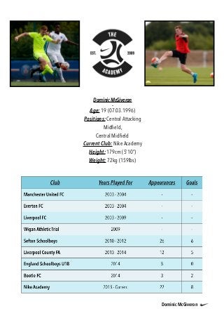 Dominic McGiveron 
Age: 19 (07.03.1996) 
Positions: Central Attacking
Midﬁeld,  
Central Midﬁeld 
Current Club: Nike Academy 
Height: 179cm (5’10”) 
Weight: 72kg (159lbs)
Dominic McGiveron
 